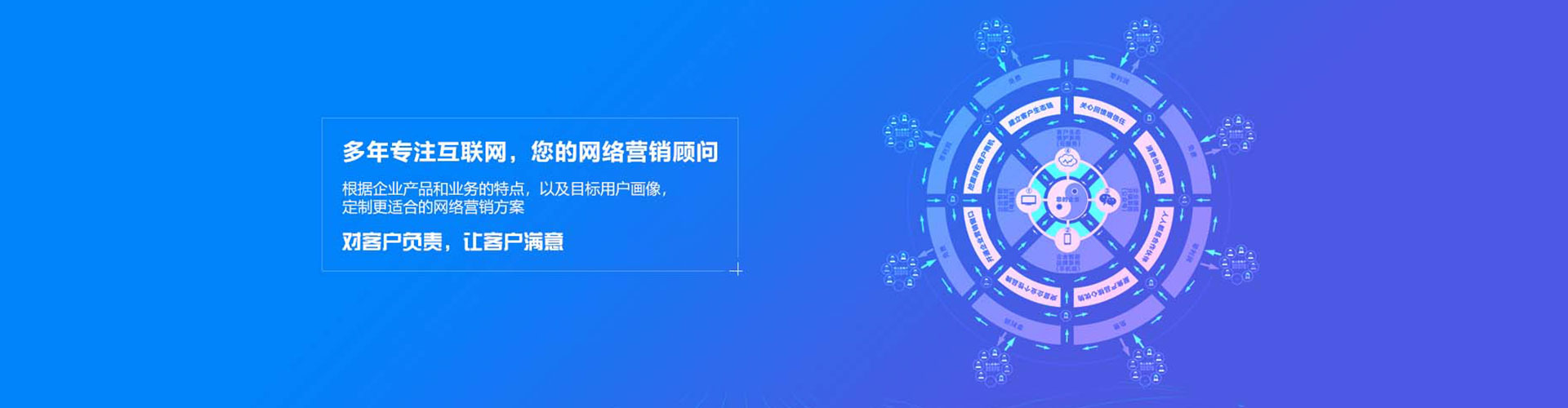 莲都sem代运营